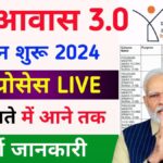 Pradhanmantri Awas Yojana 2024