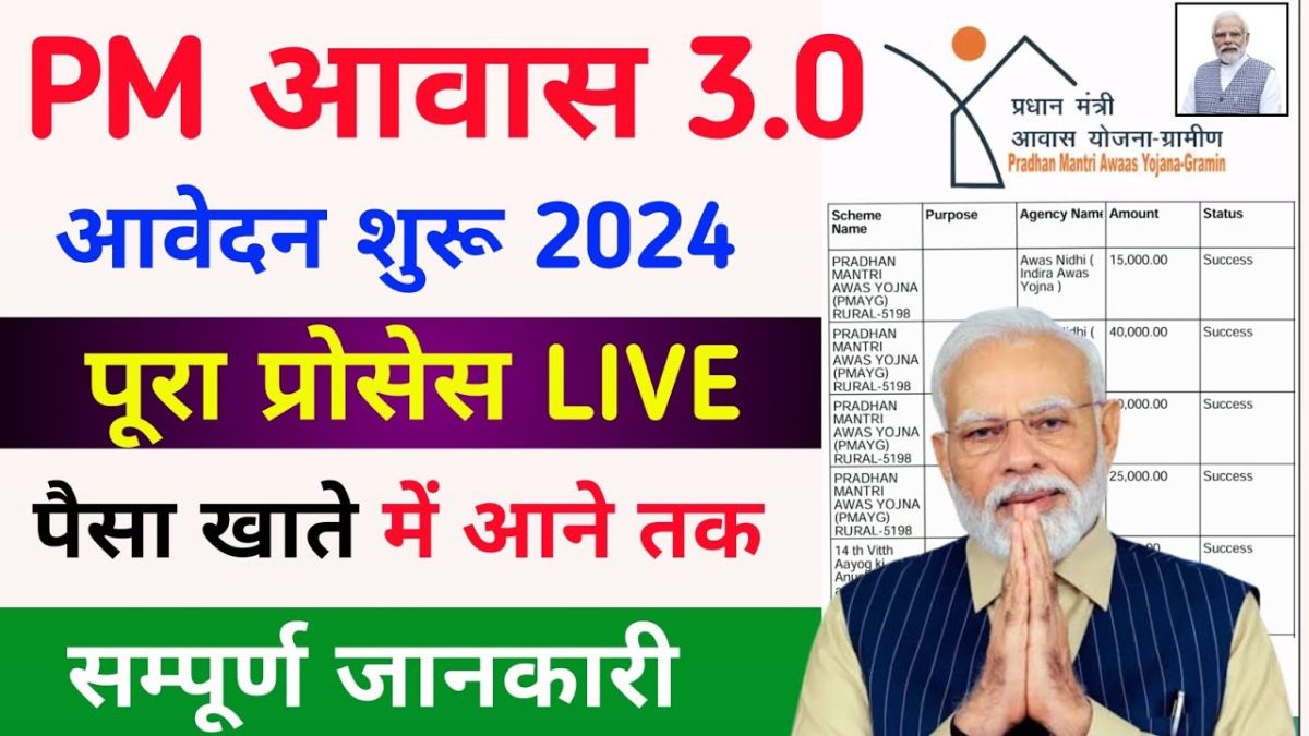 Pradhanmantri Awas Yojana 2024